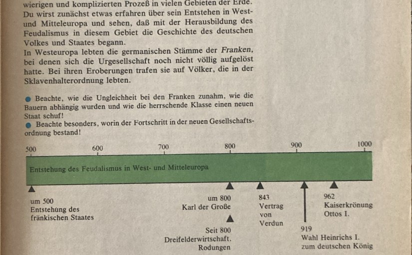 Die Entstehung des Feudalismus in West- und&nbsp;Mitteleuropa